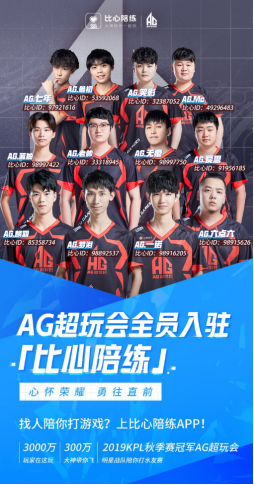 Deft：很羡慕Faker的3年合同 会好好表现提高出战亚运会的概率