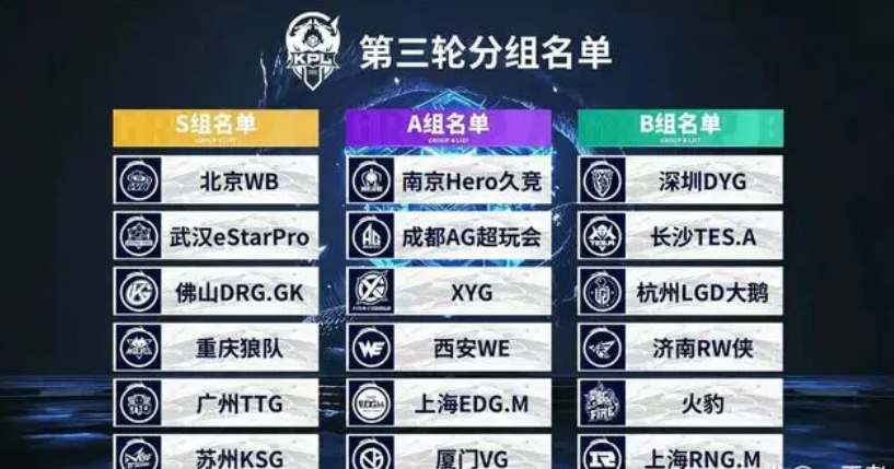 锦标赛运营商 HERO Esports 意外确认了 Valorant 参加电子竞技世界杯的消息